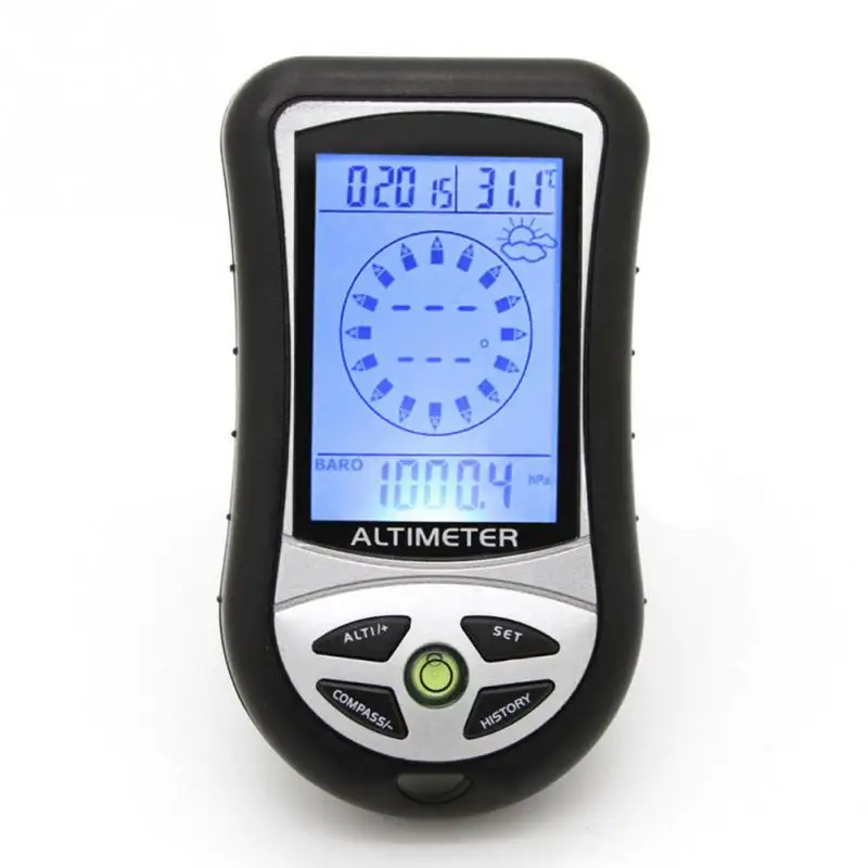 Worbla Thermoplastic - 8 In 1 Digital LCD Alat