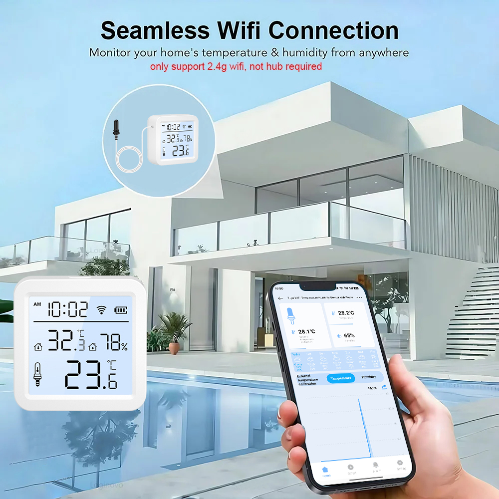 Tampilan Layar Baru WiFi Therm - Worbla Thermoplastic ulasan dan harga